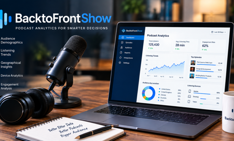 backtofrontshow