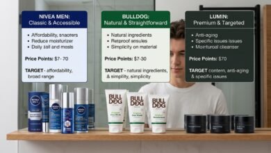 I Am a GenZ Man. How Does the NIVEA MEN Line Stack Up Against Bulldog or Lumin